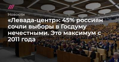 «Левада-центр»: 45% россиян сочли выборы в Госдуму нечестными. Это максимум с 2011 года