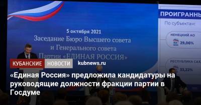 «Единая Россия» предложила кандидатуры на руководящие должности фракции партии в Госдуме