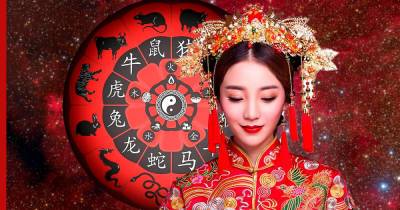 Китайский гороскоп раскрыл знаки зодиака, которых ждет большая удача с декабря