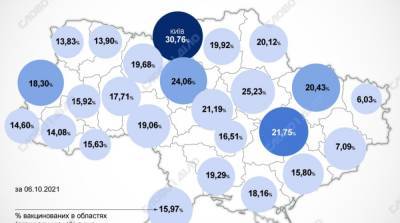 Карта вакцинации: ситуация в областях Украины на 7 октября