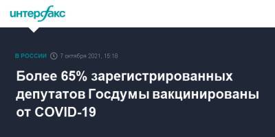 Более 65% зарегистрированных депутатов Госдумы вакцинированы от COVID-19