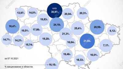 Карта вакцинации: ситуация в областях Украины на 8 октября