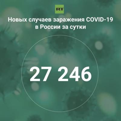 За сутки в России выявили 27 246 случаев инфицирования коронавирусом