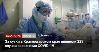 За сутки в Краснодарском крае выявили 223 случая заражения COVID-19