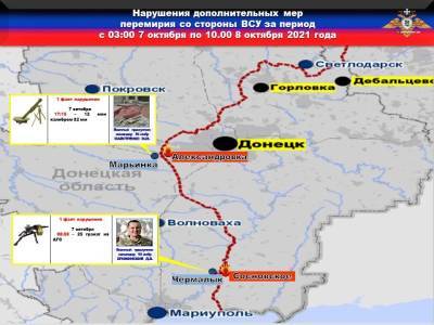 Обстановка на линии фронта за сутки: версии сторон