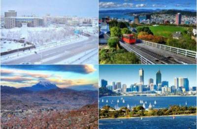 9 самых экстремальных городов мира