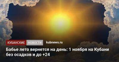 Бабье лето вернется на день: 1 ноября на Кубани без осадков и до +24