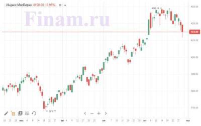 Российский рынок утром пребывает в "боковике"