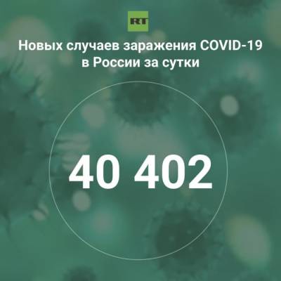 За сутки в России выявили 40 402 случая инфицирования коронавирусом