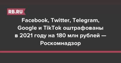 Facebook, Twitter, Telegram, Google и TikTok оштрафованы в 2021 году на 180 млн рублей — Роскомнадзор