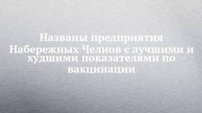 Названы предприятия Набережных Челнов с лучшими и худшими показателями по вакцинации - chelny-izvest.ru - Набережные Челны