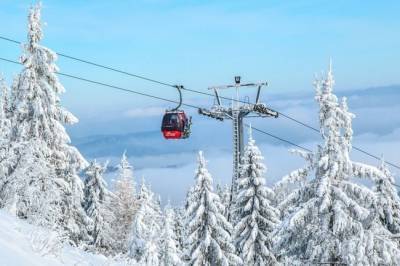 Сколько стоит отдых на горнолыжных курортах России в 2021 году