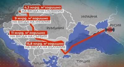 Сербия осталась без российского газа: трубу «Потока» в обход Украины разорвало взрывом