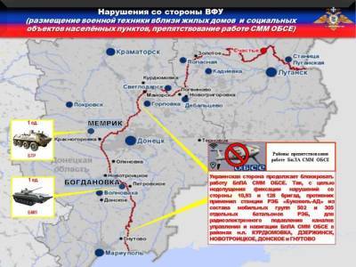 НМ ДНР: украинская армия продолжает совершать огневые провокации