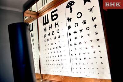 Татьяна Шилова - Офтальмолог назвала повседневные привычки, которые портят зрение - bnkomi.ru