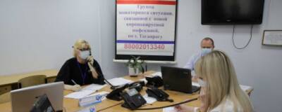 В Ростовской области выделено 11 млн рублей на приобретение оборудования для борьбы с ковидом