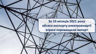 Украина увеличила экспорт электроэнергии почти в три раза на фоне дефицита угля