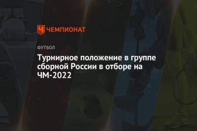 Турнирное положение в группе сборной России в отборе на ЧМ-2022