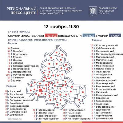 В Ростовской области COVID-19 за последние сутки подтвердился у 655 человек