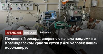 Печальный рекорд: впервые с начала пандемии в Краснодарском крае за сутки у 420 человек нашли коронавирус