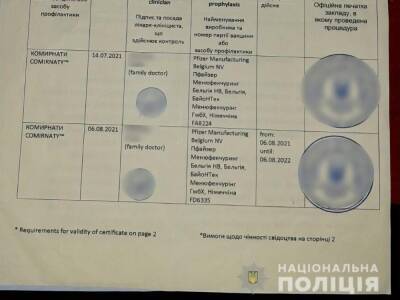 В Мукачево будут судить двух сотрудниц горсовета, которые предъявили на работе поддельные свидетельства о вакцинации