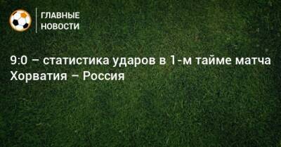 9:0 – статистика ударов в 1-м тайме матча Хорватия – Россия