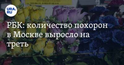 РБК: количество похорон в Москве выросло на треть