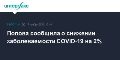 Попова сообщила о снижении заболеваемости COVID-19 на 2%