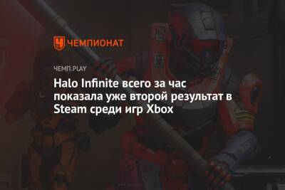 Halo Infinite всего за час показала уже второй результат в Steam среди игр Xbox