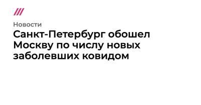 Санкт-Петербург обошел Москву по числу новых заболевших ковидом