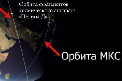 Минобороны России обнародовало орбиту обломков сбитого спутника