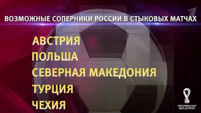 Стали известны потенциальные соперники российской сборной по футболу по стыковым матчам ЧМ-2022