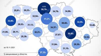 Карта вакцинации: ситуация в областях Украины на 17 ноября