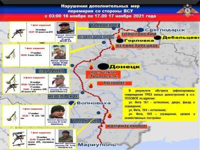 На позициях ВСУ участились случаи возгорания украинских фортификационных сооружений