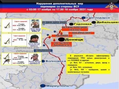 ВСУ три раза нарушили режим прекращение огня на территории ДНР