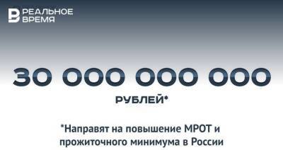 На повышение МРОТ и прожиточного минимума направят 30 млрд рублей — это много или мало?