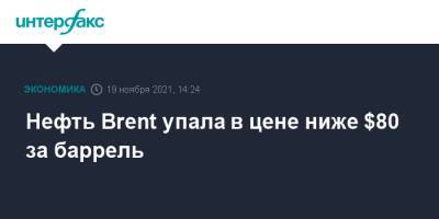 Нефть Brent упала в цене ниже $80 за баррель