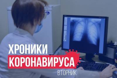 Хроники коронавируса в Тверской области: главное ко 2 ноября