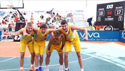 Мужские и женские сборные Украины U-18 и U-23 сыграют на чемпионатах мира по баскетболу 3×3