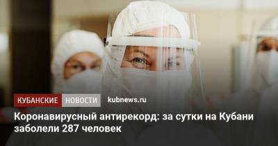 Коронавирусный антирекорд: за сутки на Кубани заболели 287 человек