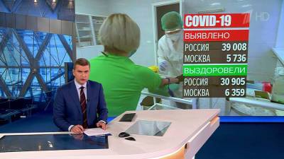 В России за минувшие сутки выявлено чуть больше 39 тысяч новых случаев инфицирования коронавирусом