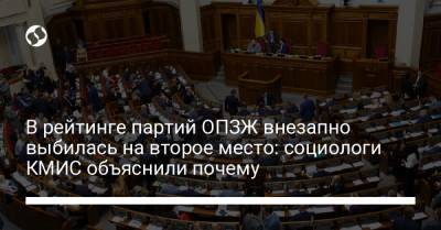 Владимир Паниотто - В рейтинге партий ОПЗЖ внезапно выбилась на второе место: социологи КМИС объяснили почему - liga.net - Украина