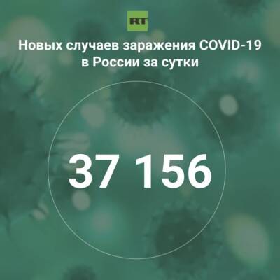 За сутки в России выявили 37 156 случаев инфицирования коронавирусом