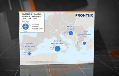 Frontex: в 2020 году поток нелегальной миграции в ЕС составил 100 тыс. человек