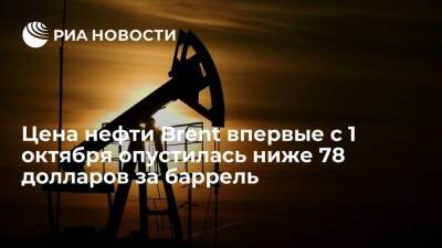 Стоимость нефти марки Brent впервые с 1 октября опустилась ниже 78 долларов за баррель