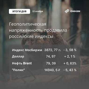 Итоги понедельника, 22 ноября: "Черный понедельник" на российском рынке