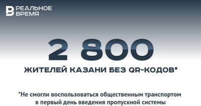 В первый день 2,8 тыс. казанцев без QR-кодов сняли с общественного транспорта — это много или мало?
