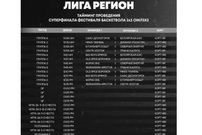 Андрей Матвеев - Две Десногорские команды сегодня играют в баскетбольном турнире 3х3 в Калуге - mk-smolensk.ru - Калуга