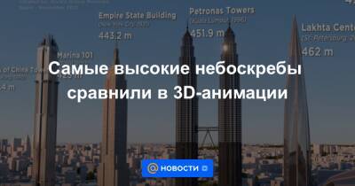 Самые высокие небоскребы сравнили в 3D-анимации