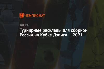 Турнирные расклады для сборной России на Кубке Дэвиса — 2021